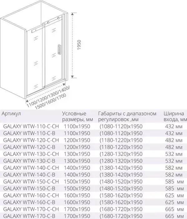 Душевая дверь Good Door Galaxy WTW 150х195 прозрачная, черный (WTW-150-C-B)