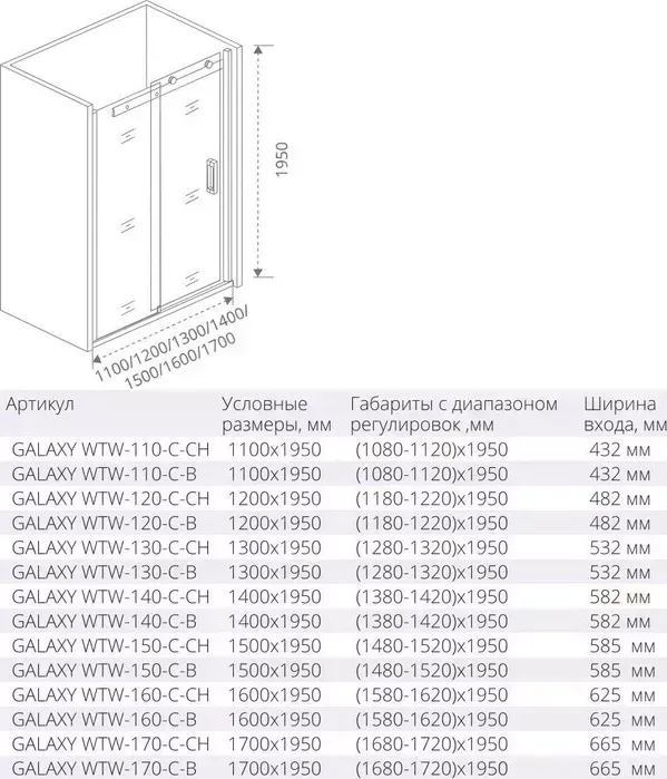 Душевой уголок Good Door Galaxy WTW+SP 150x80 прозрачный, хром