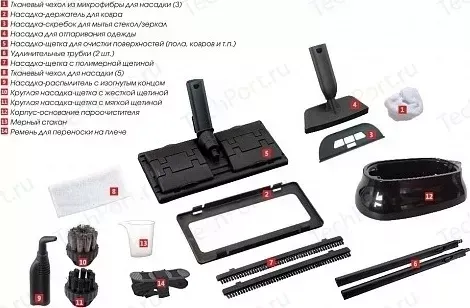 Отпариватель ENDEVER Odyssey Q-804