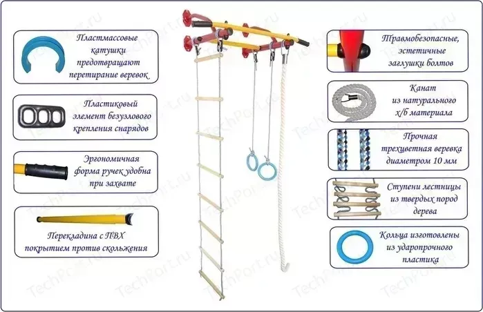 Шведская стенка ЮНЫЙ АТЛЕТ Пол - потолок белый