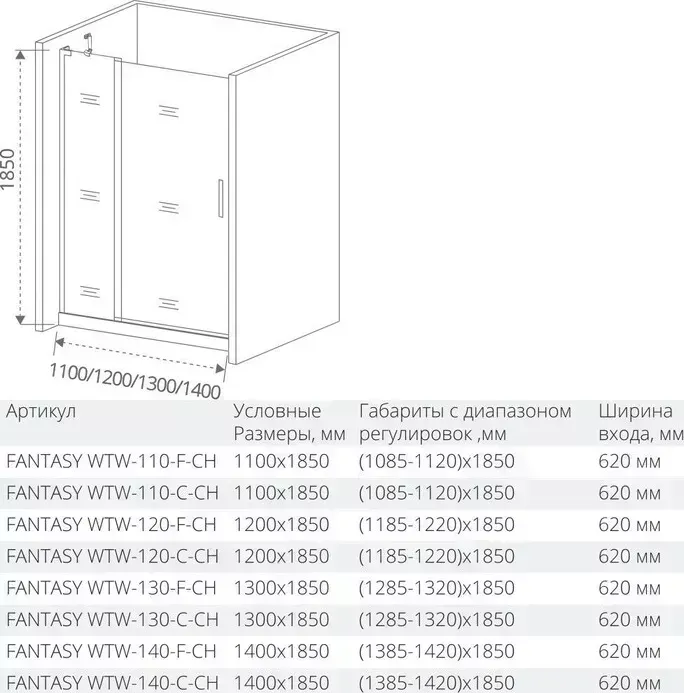 Душевой уголок Good Door Fantasy WTW+SP 100x100 прозрачный, хром