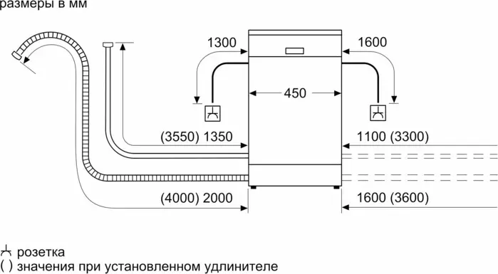 Фото №3 Посудомоечная машина BOSCH SRS2IKW1BR