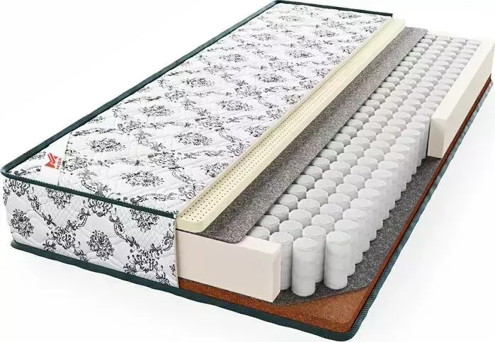 Матрас LUX DORF Soft Perfect Bl8 90x190