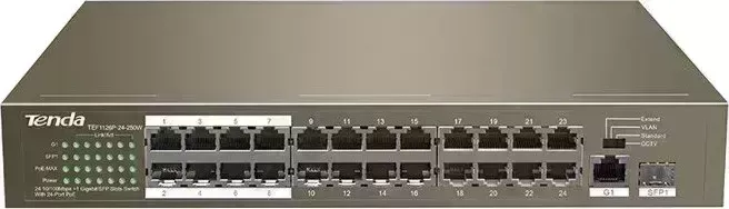 Коммутатор TENDA TEF1126P-24-250W
