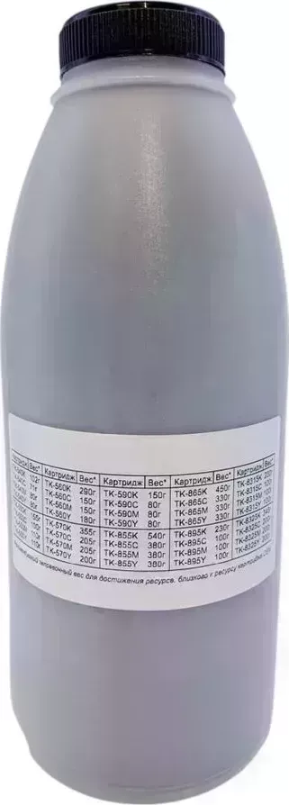 Расходный материал для печати Cet PK202 OSP0202C-100 голубой 100гр (Тонер)
