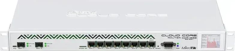 Роутер MIKROTIK CCR1036-8G-2S+EM