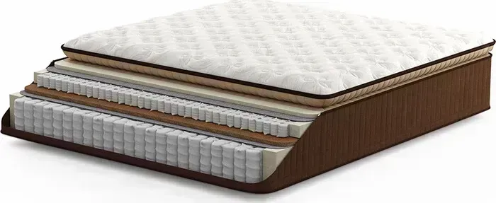 Матрас Family Femilix Eco Plush 70x190x41