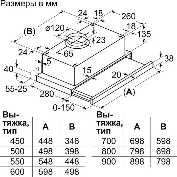 Вытяжка BOSCH DFT63CA50Q встраиваемая