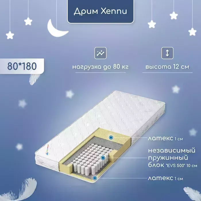 Мат гимнастический Капризун Матрас Дрим Хеппи 80x160