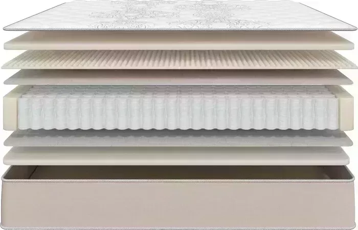 Матрас Аскона Serta embrace grace 200x160