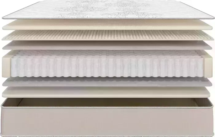 Матрас Аскона Serta embrace liberty 200x200
