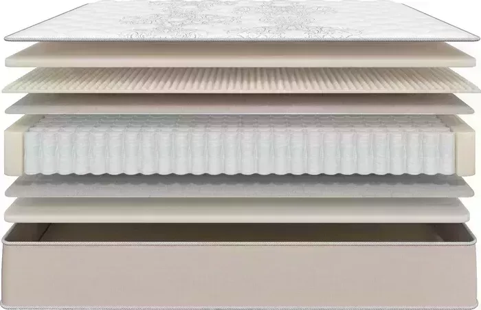 Матрас Аскона Serta embrace grace 190x180