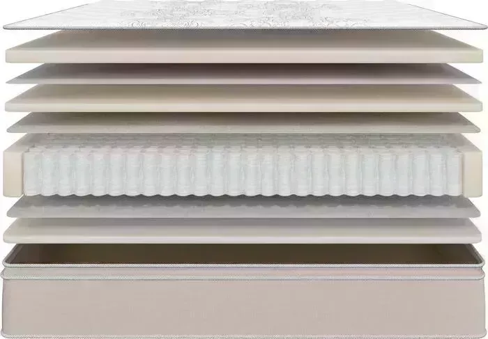 Матрас Аскона Serta embrace emily 200x80
