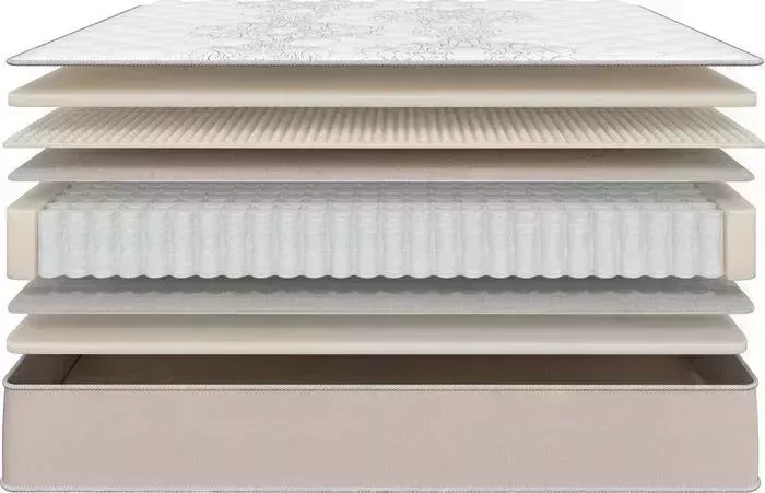 Матрас Аскона Serta embrace grace 190x90