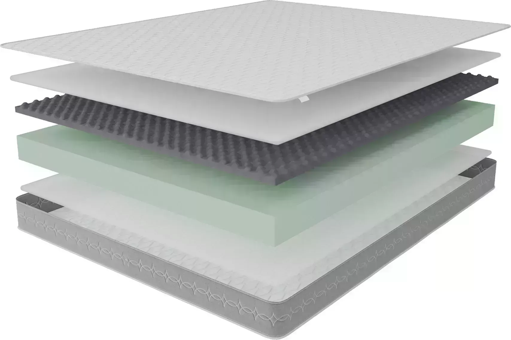 Матрас STOLLINE Flex Zone