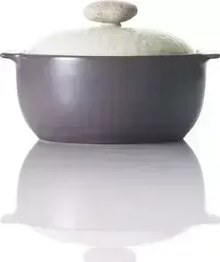 Кастрюля FRYBEST 1 л Charm (CHARM-C16)