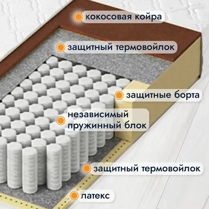 Матрас Капризун Микс Хард Люкс Плюс 160x90
