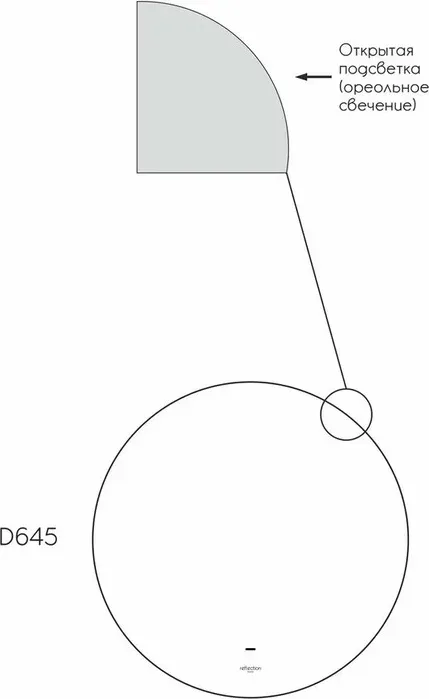 Зеркало Reflection Hoop 65х65 подсветка, сенсор (RF4310HO)