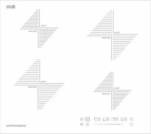 Панель варочная электрическая KUPPERSBERG ICS 604 W