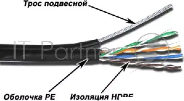 Кабель информационный Lanmaster TWT-5EUTP-OUT-TR кат.5е U/UTP не экранированный 4X2X24AWG PE внешний 305м черный LANMASTER TWT 5EUTP OUT TR UTP 4 pairs Outdoor Cat 5e with rope