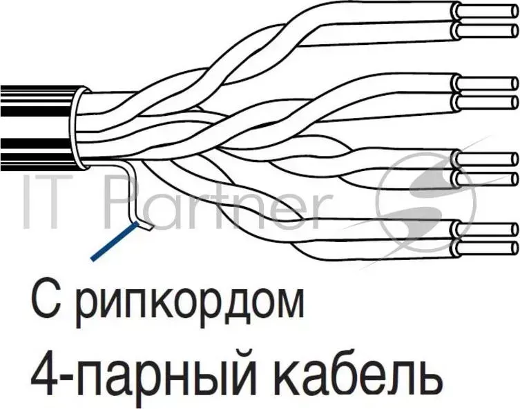 Кабель информационный Belden 1583E.00U305 кат.5е U/UTP не экранированный 4X2X24AWG PVC, бескислородная медь CU 305м серый