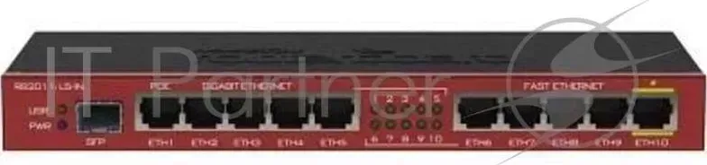 Коммутатор MikroTik RB2011iLS-IN RouterBOARD 2011iLS MIKROTIK Сетевое оборудование RB IN