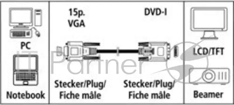 Кабель DVI Hama DVI-I(m)/VGA HD15 (m) 1.8м (00045075) HAMA -I(m)/VGA