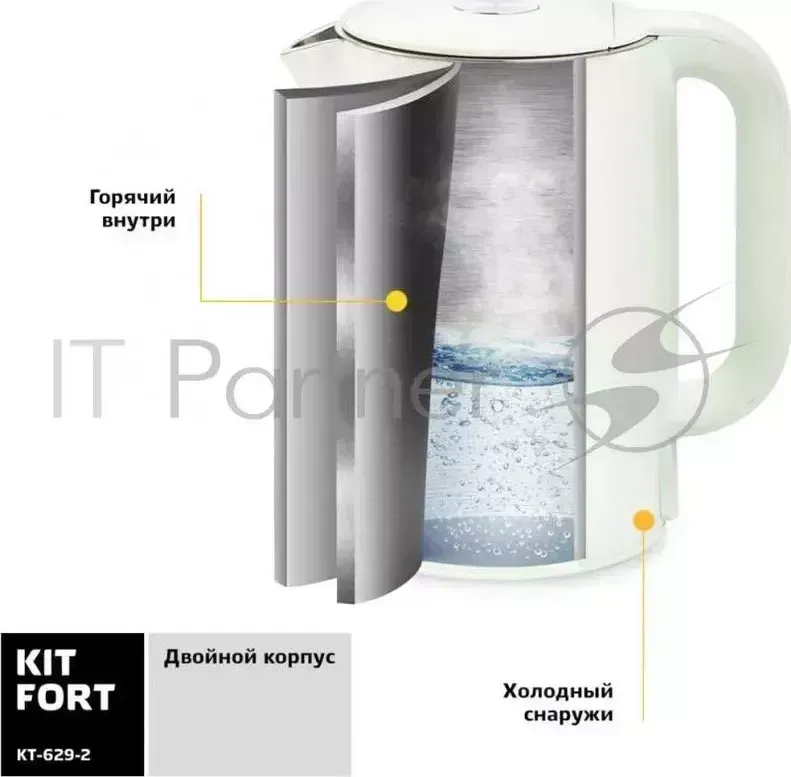 Чайник электрический KITFORT КТ-629-2 1.5л. 1800Вт мятный/серебристый (корпус: нержавеющая сталь/пластик)