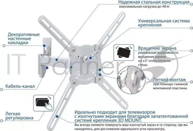 Кронштейн для телевизора KROMAX ATLANTIS 15 белый 22" 65" макс.30кг настенный поворот и наклон