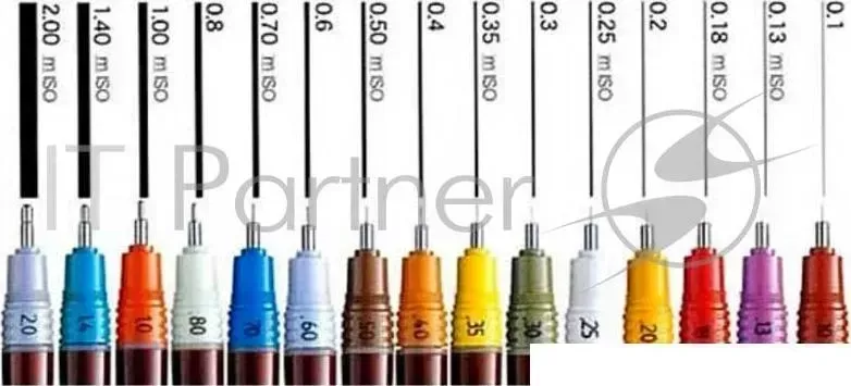 Корпус ROTRING Изограф толщина линии 0.70мм съемный пишущий узел/заправка тушь/ пластик/бордовый