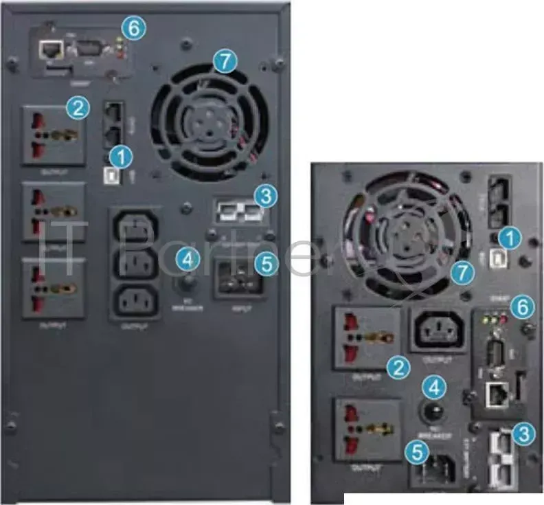 ИБП CROWN Line Interactive CMUS-615 1500VA/1200W, корпус металл, TOWER, АКБ 2*12V/9AH, PF-0.8, AVR 165-300V, порт RJ-11/45, порт USB, розетки 3*IEC С13, LCD-дисплей, входной кабель 2 м, вентилятор охлаждения, автомат, слот для SNMP, порт для доп. батарейн