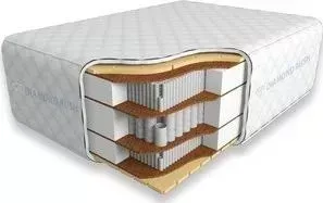 Матрас DIAMOND RUSH Comfy-2 50sm+ (120x195x52 см)