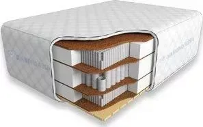 Матрас DIAMOND RUSH Cocos-2 Ergo 50sm+ (180x190x51 см)