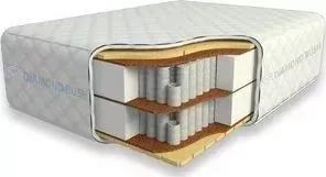 Матрас DIAMOND RUSH Comfy-2 Light 40sm+ (180x195x43 см)