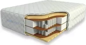 Матрас DIAMOND RUSH Comfy 725BigFoot (140x195x34 см)