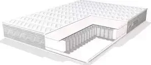 Матрас Lineaflex Azalia 180x195