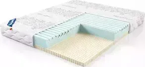 Матрас Lineaflex Gold rest 140x190