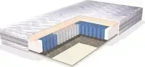 Матрас Lineaflex Paradiso 140x190