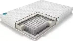 Матрас Dimax ОК Софт 80x195