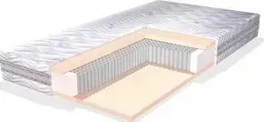 Матрас Lineaflex Sonnodoro 120x200
