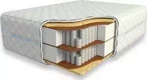 Матрас DIAMOND RUSH Comfy-2 Light 40sm+ (180x190x43 см)