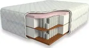 Матрас DIAMOND RUSH Cocos Ergo Lux Light 40sm+ (200x200x44 см)