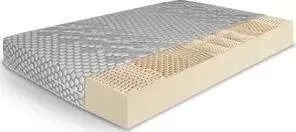 Матрас MATRAMAX Innergetic VS-1 160х200