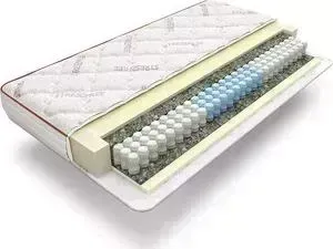 Матрас АСКОНА Megatrend Viking 80x200