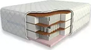 Матрас DIAMOND RUSH Cocos-2 Ergo Lux 40sm+ (180x195x47 см)
