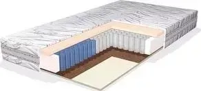 Матрас Lineaflex Incanto 160x190