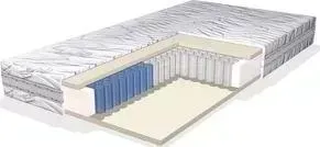 Матрас Lineaflex Lusso 90x200