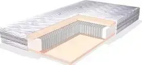 Матрас Lineaflex Sonnodoro 90x200