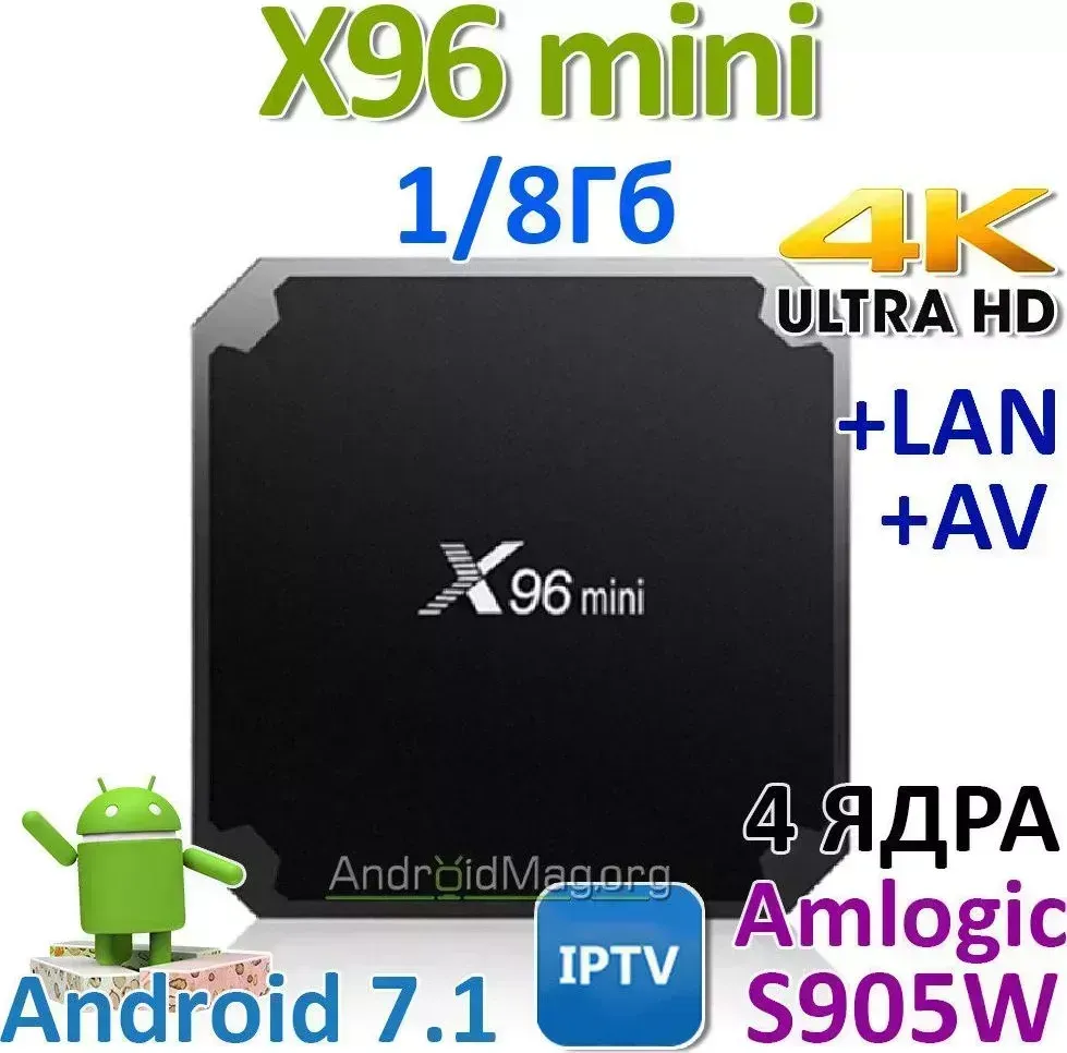 ТВ приставка X96 MINI Amlogic S905W Android 7.1 1G 8G