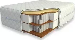 Матрас DIAMOND RUSH Cocos-2 Ergo Light 40sm+ (90x190x44 см)